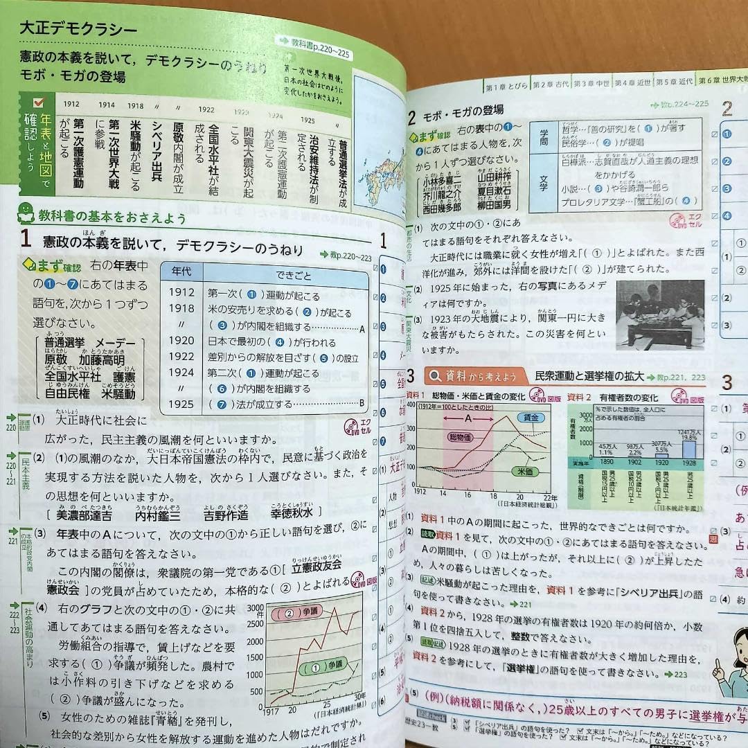 Amazon.co.jp: 2024年度版 社会の自主学習 歴史2.3 教育出版教師